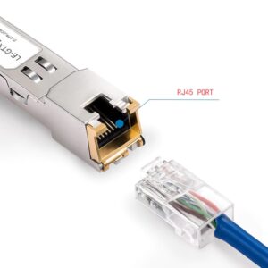 SFP Module