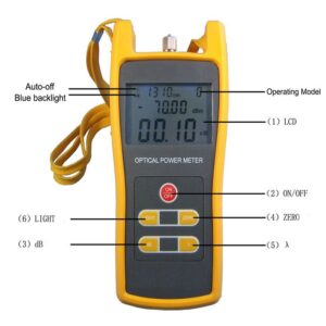 Power Meter